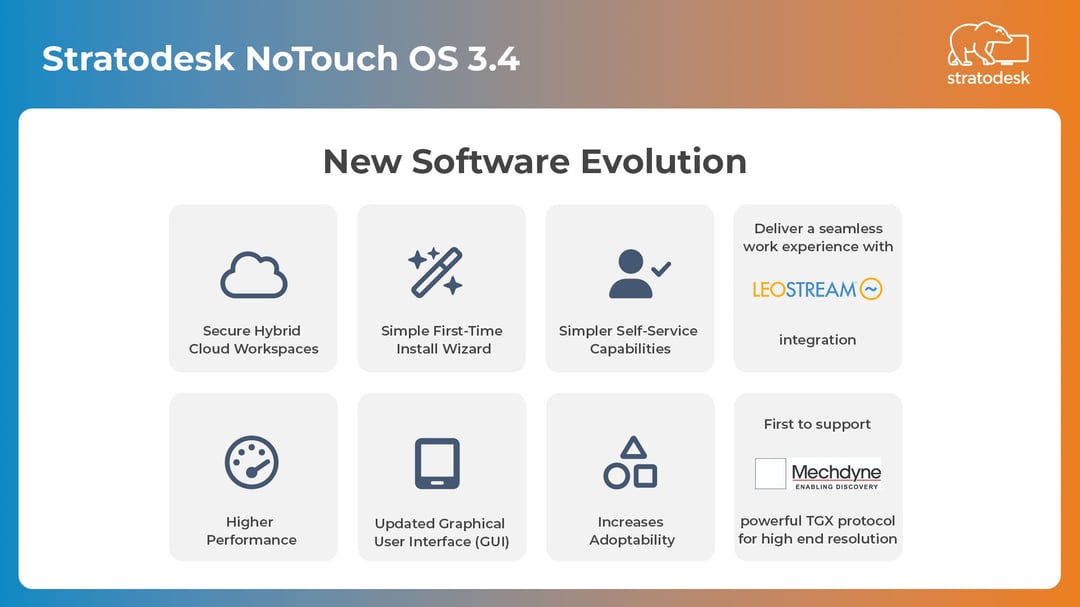 Stratodesk NoTouch OS 3.4